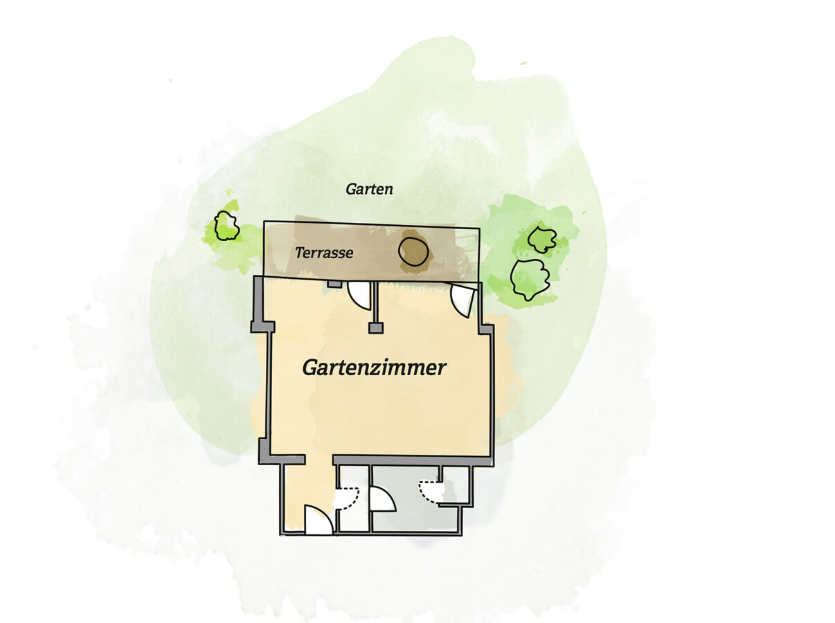 Floor plan of a garden room with terrace and garden area, featuring a simple layout.